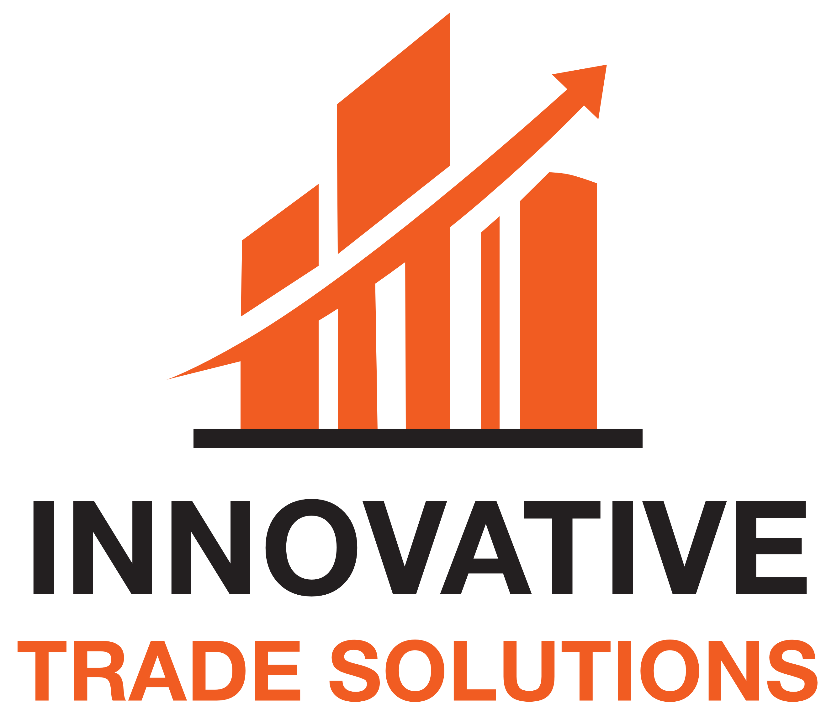 Innovative Trade Solutions